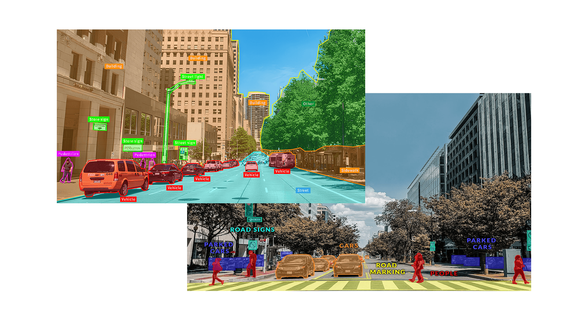 AI-Ready Annotation Examples showing traffic signs, vehicles, and infrastructure labeling