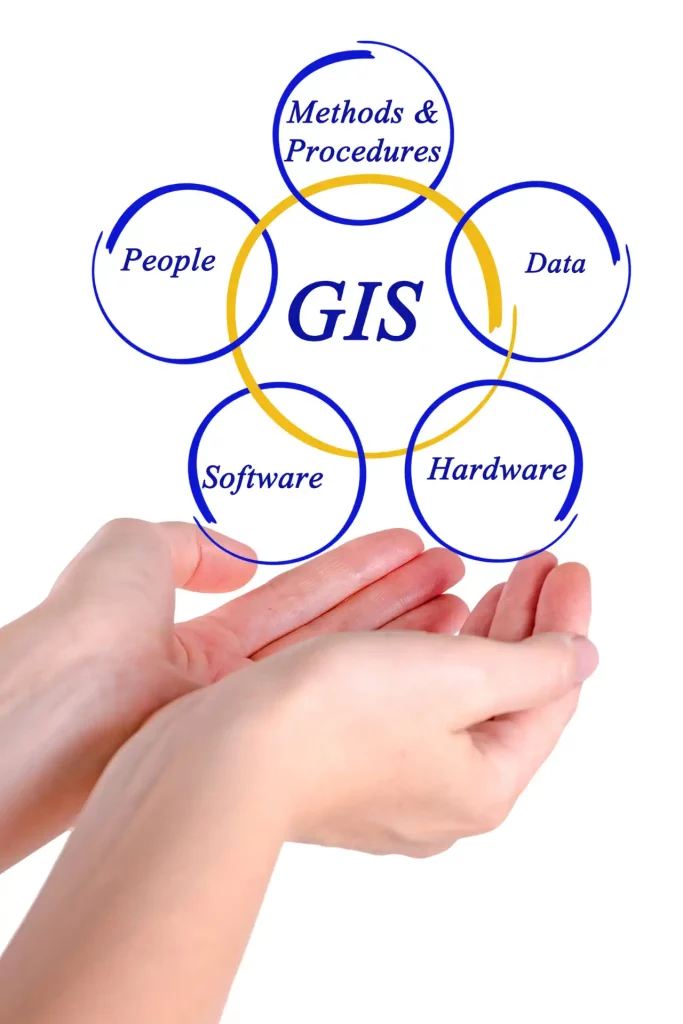 Explore the comprehensive guide to GIS Data Acquisition, covering essential techniques and tools for collecting, integrating, and managing geospatial data.