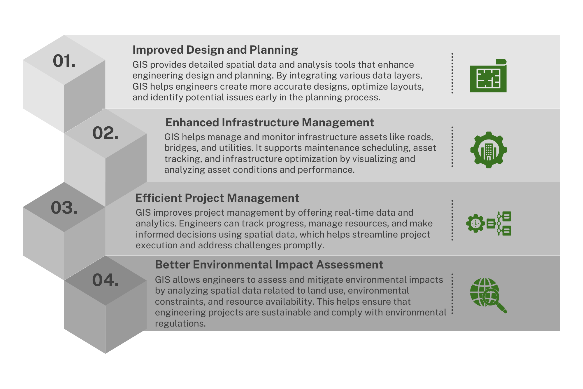 Engineering, Procurement & Construction